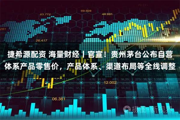 捷希源配资 海量财经丨官宣！贵州茅台公布自营体系产品零售价，产品体系、渠道布局等全线调整