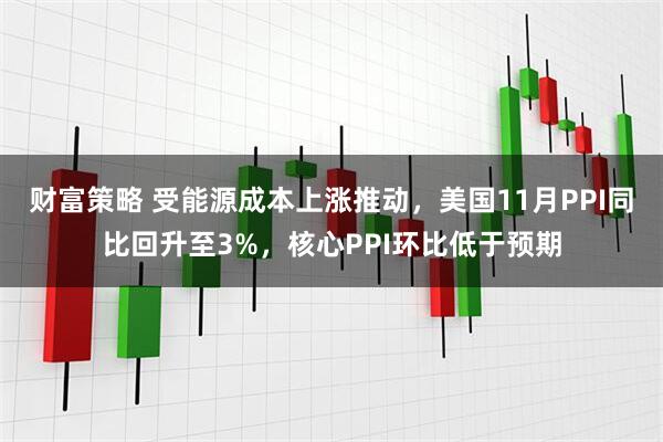 财富策略 受能源成本上涨推动，美国11月PPI同比回升至3%，核心PPI环比低于预期